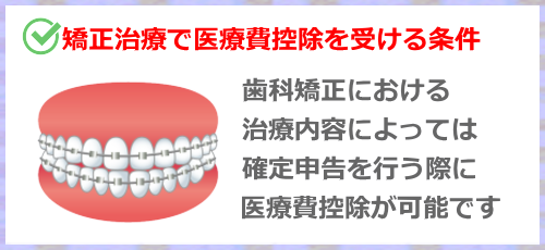 歯科矯正治療の医療費控除